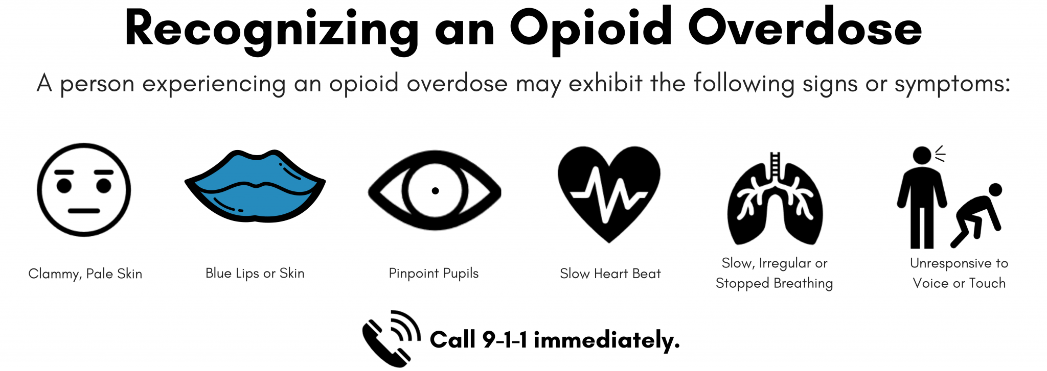 How To Recognize An Opioid Overdose | Eastern Idaho Public Health