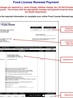 Sample Food License Renewal Payment form