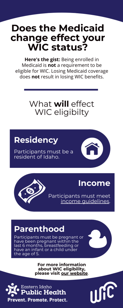 WIC-eligibility-infographic