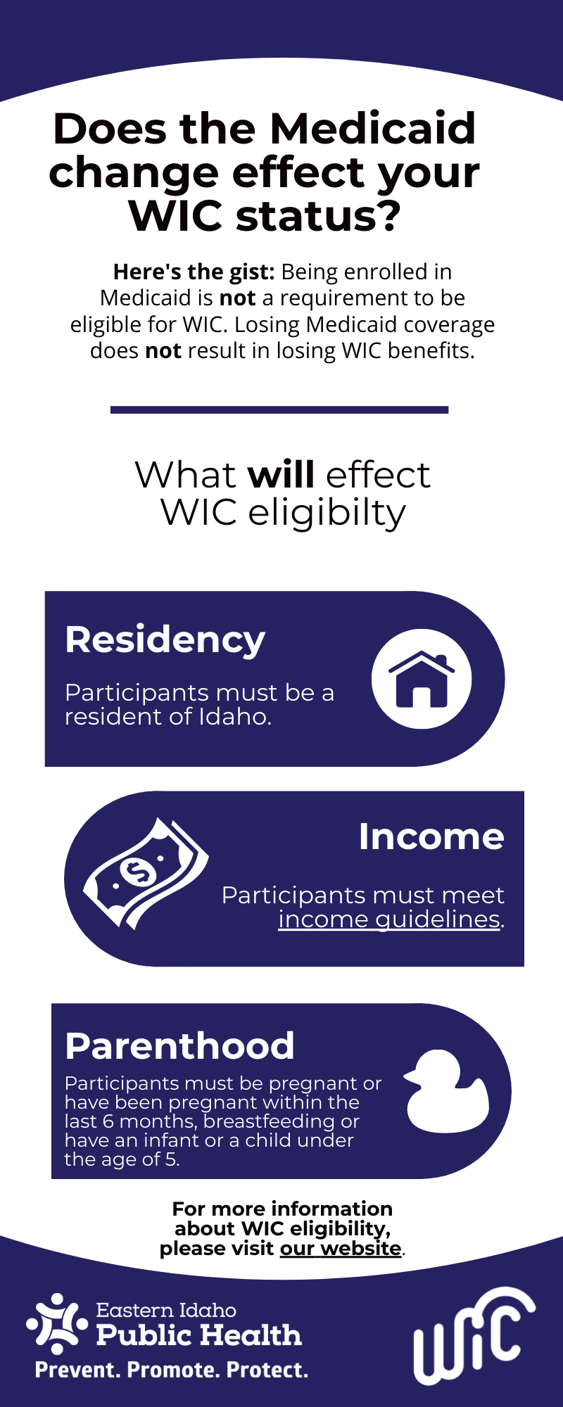 Women Infants & Children (WIC) Eastern Idaho Public Health