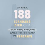 Fentanyl Idaho Statistic